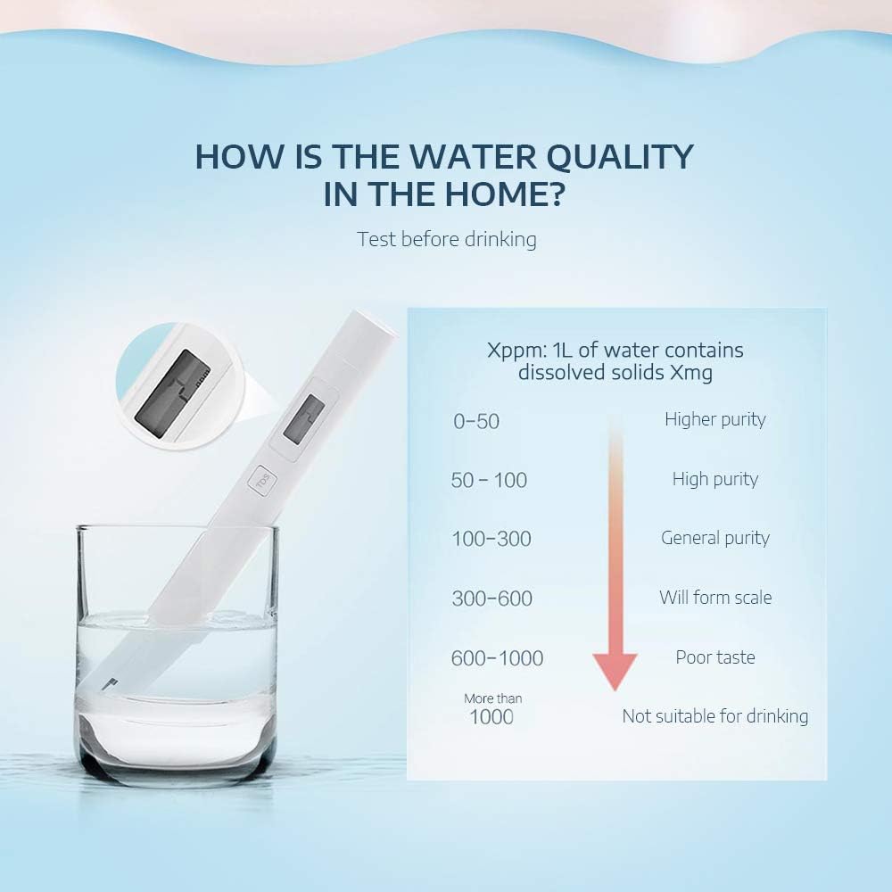 Xiomi Water Quality Test Pen, TDS Tester Water Quality Meter Tester Pen Water Measurement Tool