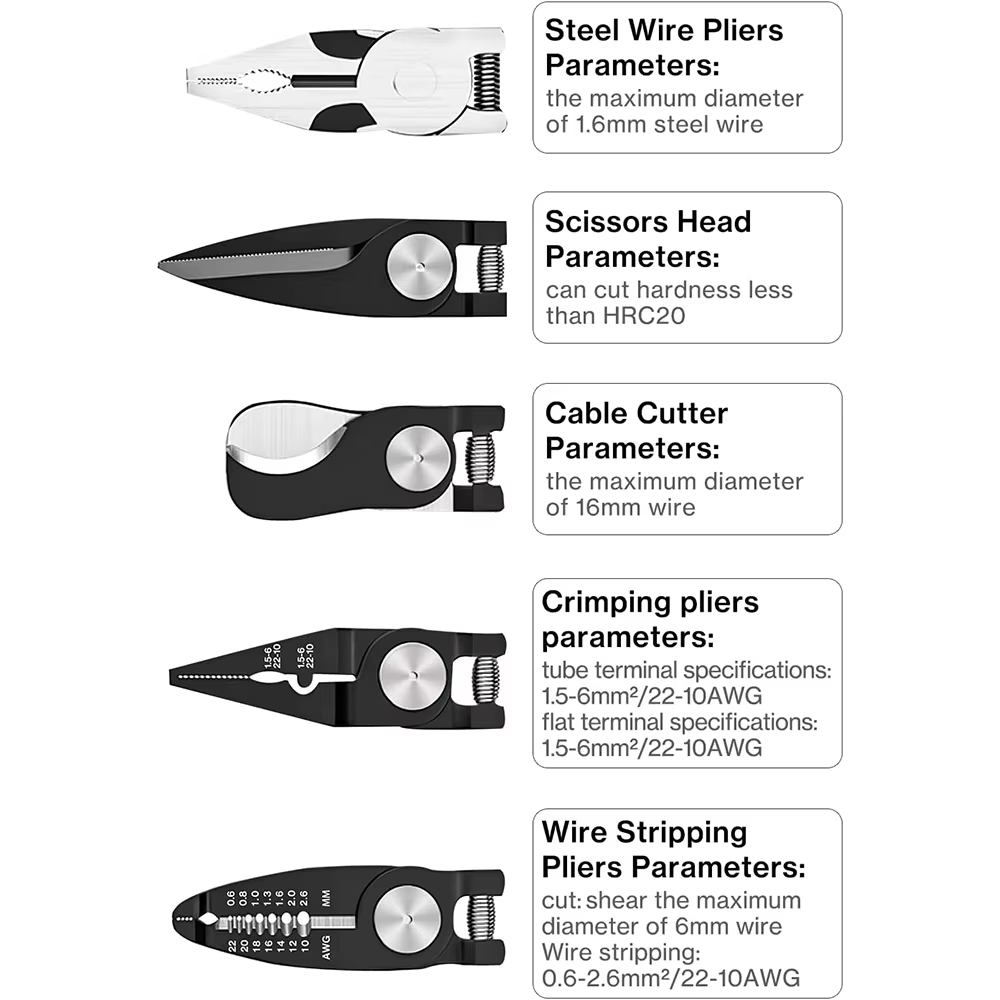 5in1 Multifunction Plier Quick Change Pliers Head Set with Wire Pliers, Scissors, Cable Cutter, Wire Stripper, Crimping Pliers for Home Use