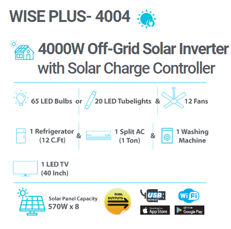 Trion Wise Plus- 4004 4KW Off-Grid Solar Inverter with 5000W Solar Charge Controller