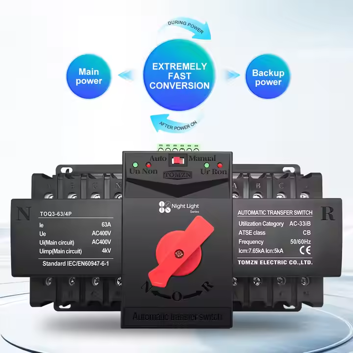 TOMZN TOQ3 4P-63A & 125A AC Three Phase Din Rail 220V Dual Power Automatic Transfer Switch ATS