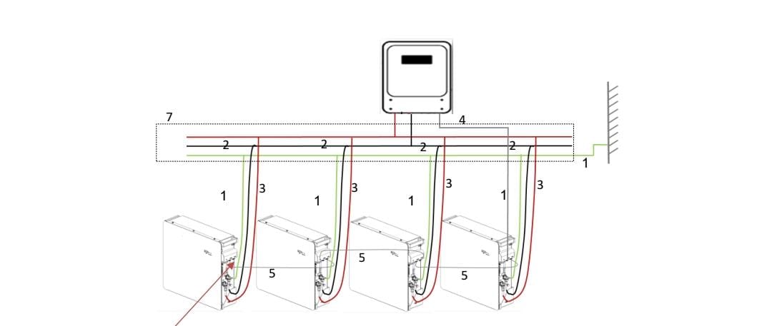 Luminey MonaWall SE5 LiFePO4 Lithium Battery 5kWh by SUNWODA