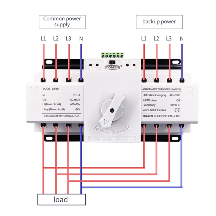 TOMZN TOQ3 4P-63A & 125A AC Three Phase Din Rail 220V Dual Power Automatic Transfer Switch ATS