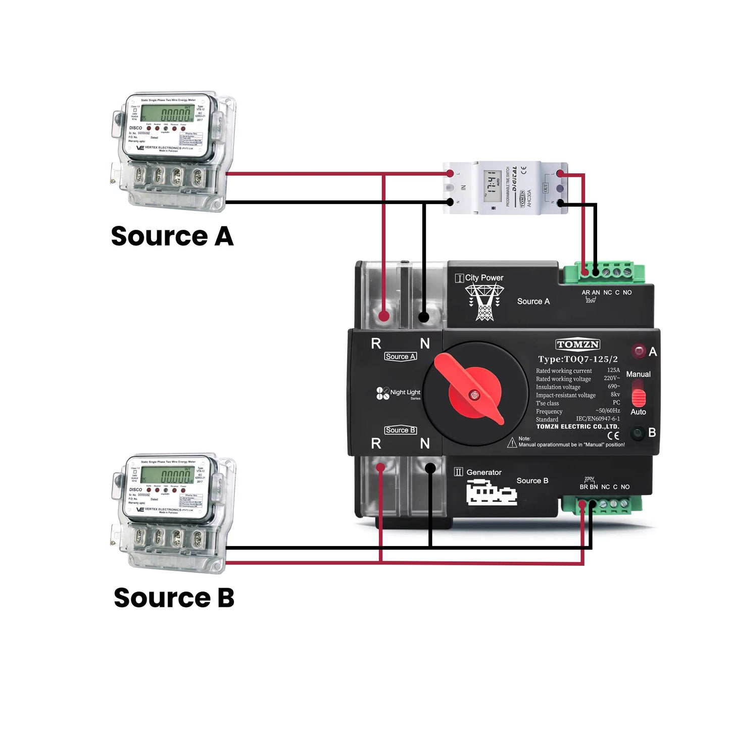 Tomzn TOQ7 2P-125A AC Single Phase Din Rail 220V Dual Power Automatic Transfer Switch ATS