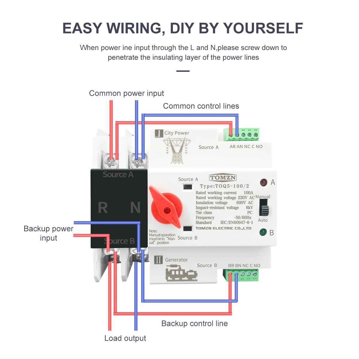 Tomzn TOQ5 2P-125A AC Single Phase Din Rail 220V Dual Power Automatic Transfer Switch ATS