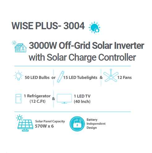Trion Wise Plus-3004 3KW Off-Grid Solar Inverter with 3000W Solar Charge Controller
