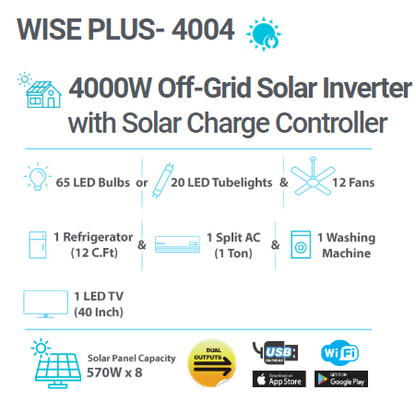 Trion Wise Plus- 4004 4KW Off-Grid Solar Inverter with 5000W Solar Charge Controller