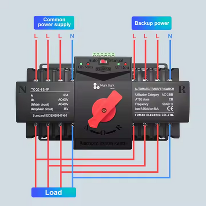 TOMZN TOQ3 4P-63A & 125A AC Three Phase Din Rail 220V Dual Power Automatic Transfer Switch ATS