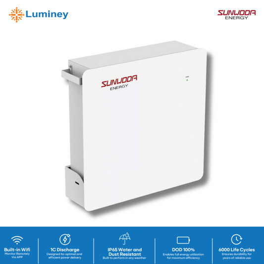 Luminey MonaWall SE5 LiFePO4 Lithium Battery 5kWh by SUNWODA