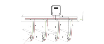 Luminey MonaWall SE5 LiFePO4 Lithium Battery 5kWh by SUNWODA