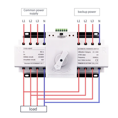 TOMZN TOQ3 4P-63A & 125A AC Three Phase Din Rail 220V Dual Power Automatic Transfer Switch ATS