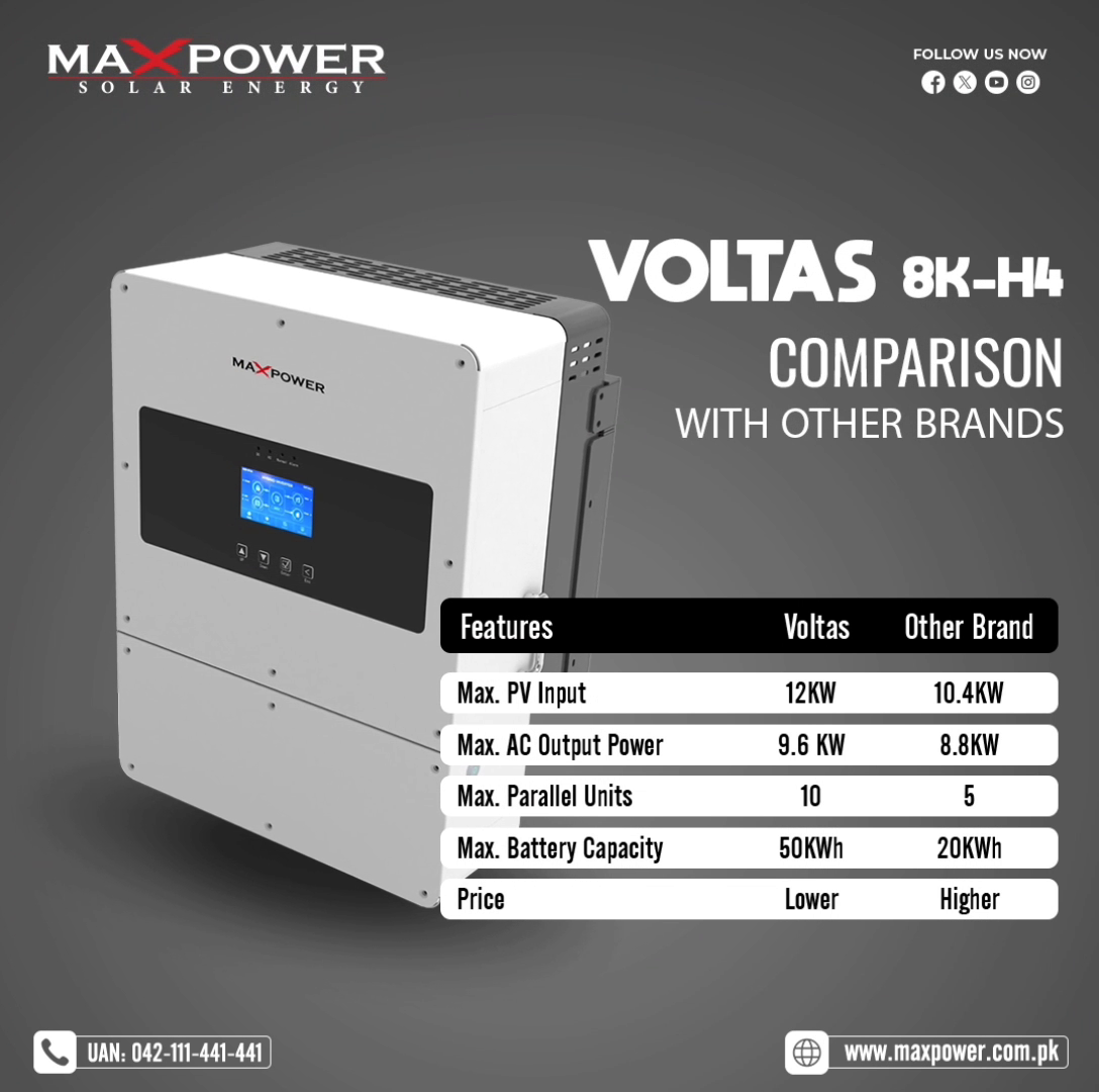 MaxPower Voltas PV12000 IP65 8K-H4 8KW Single Phase Hybrid Inverter